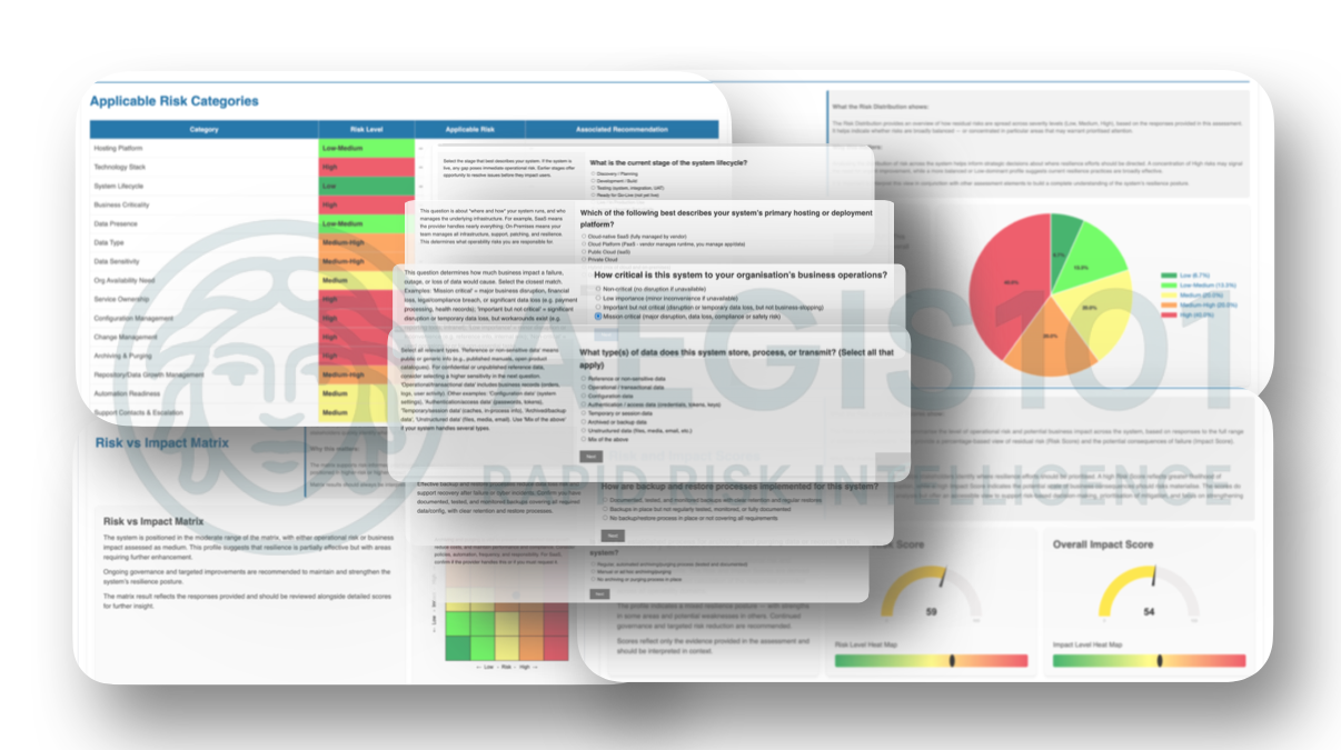 Composite of questionnaire steps and report visuals from Aegis101